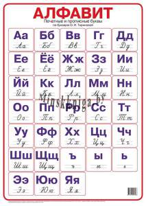 Алфавит. Печатные и прописные Тириновой (50 х 70 см), , Пачатковая школа