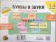 Буквы и звуки. Учебно-наглядное пособие 1-4 классы. 14 карточек (ламинир.), Володовская Т. Н., Новое знание_0