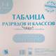 Таблица разрядов и классов (3-4 классы). Учебно-наглядное пособие, , Новое знание_0