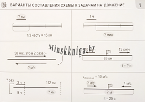 Таблицы-схемы к задачам на движение. Раздаточный материал для составления задач. (3-4 классы), Молодцова А.М., Новое знание