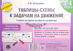 Таблицы-схемы к задачам на движение. Учебное наглядное пособие. Технологи пиши-стирай. (3-4 классы), Молодцова А.М., Новое знание