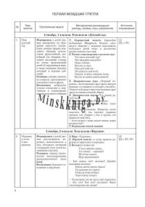 Развитие речи, Примерное календарно-тематическое планирование 2-6 лет-Комзолова-Жасскон